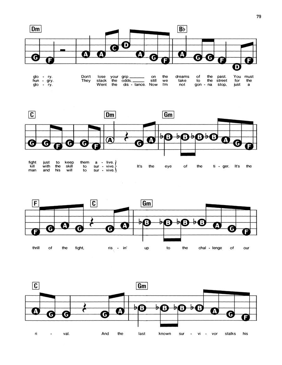 Eye Of The Tiger Electronic Keyboard scores gallery preview page 2