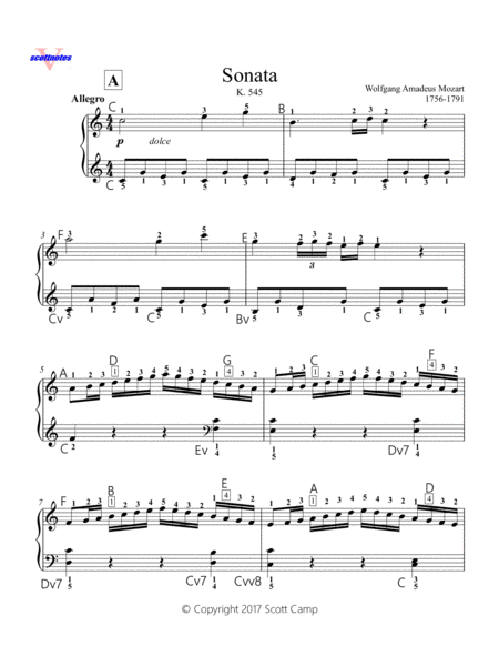 Sonata in C, K. 545 I Allegro