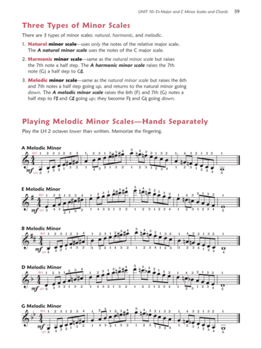 Premier Piano Express, Book 4 Piano Method scores gallery preview page 21