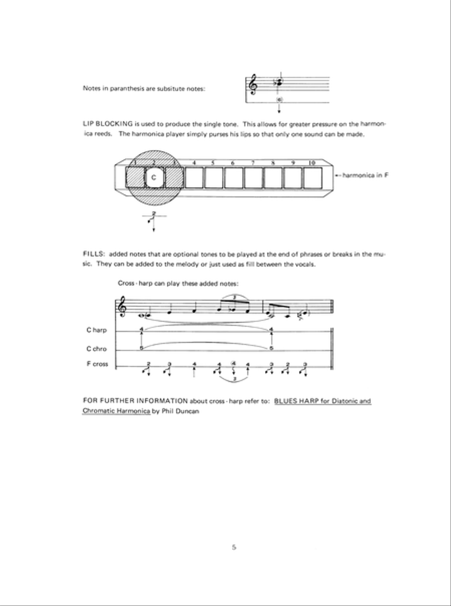 Holiday Collection for Harmonica Harmonica scores gallery preview page 6