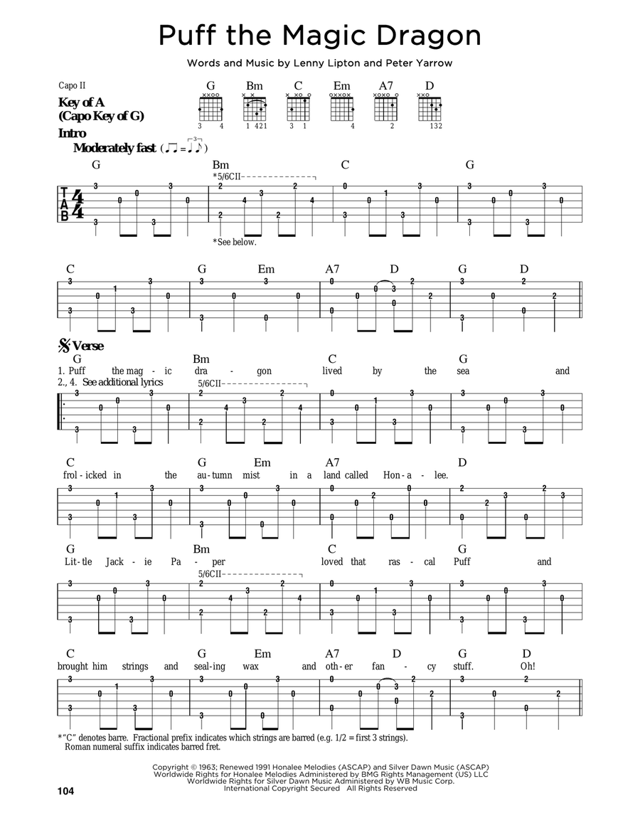 Puff The Magic Dragon Acoustic Guitar scores gallery preview page 1