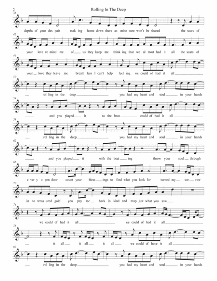 Rolling In The Deep Rolling In The Deep Tenor Saxophone scores gallery preview page 2