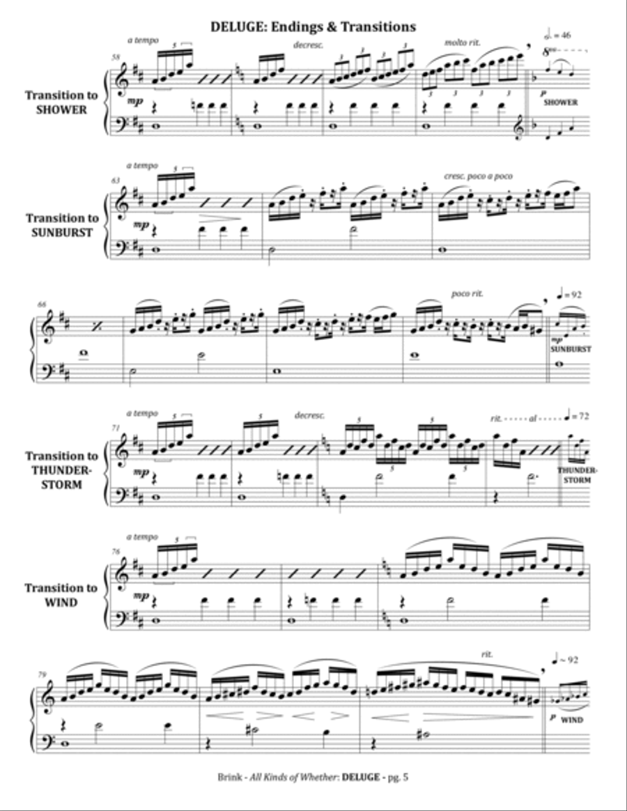 All Kinds of Whether (suite for carillon)