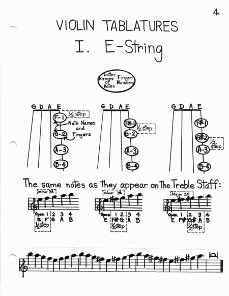 Beginning Violin Bowing Exercises, 5-note scales, and Tablatures (fingering charts)