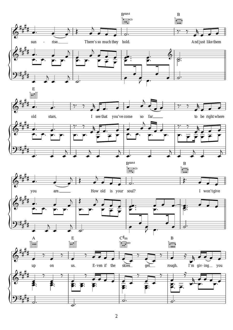 I Won't Give Up Acoustic Guitar scores gallery preview page 2