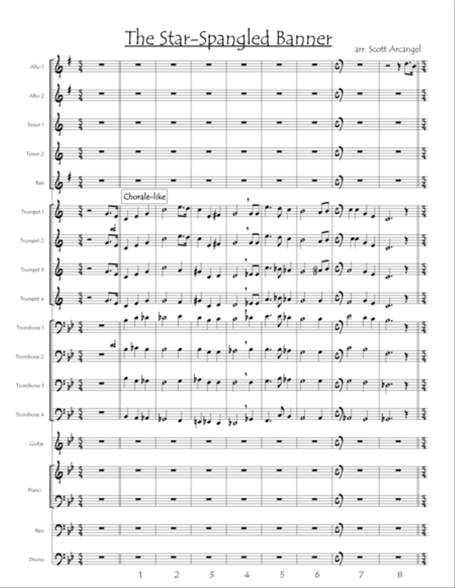 The Star Spangled Banner (digital print) Jazz Ensemble scores gallery preview page 1