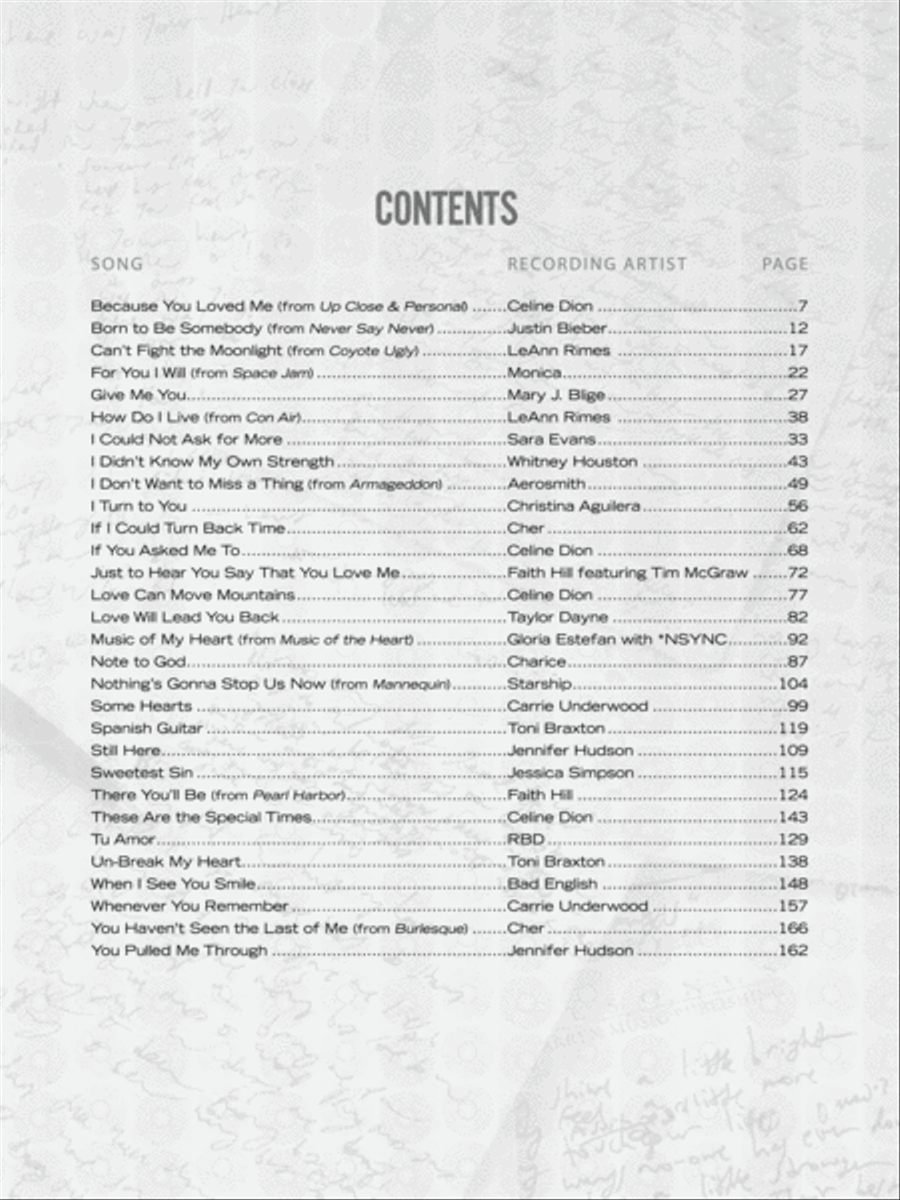 The Diane Warren Sheet Music Collection Piano, Vocal, Guitar scores gallery preview page 2