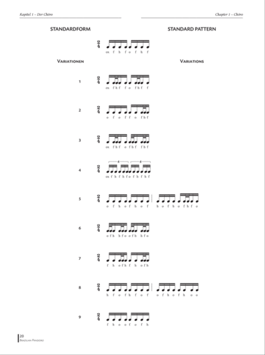 Brazilian Pandeiro Brazilian Pandeiro Percussion scores gallery preview page 4