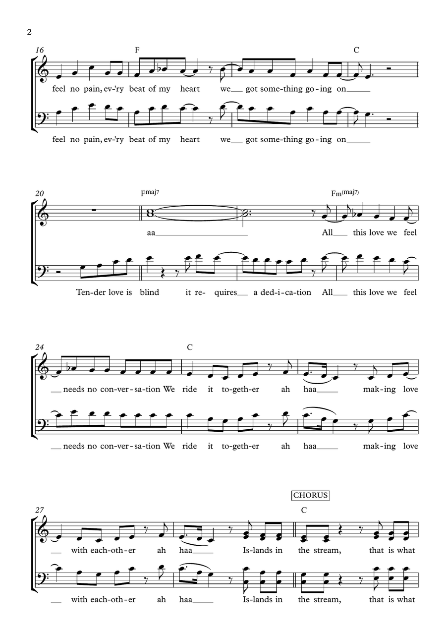 Islands In The Stream 4-Part scores gallery preview page 2