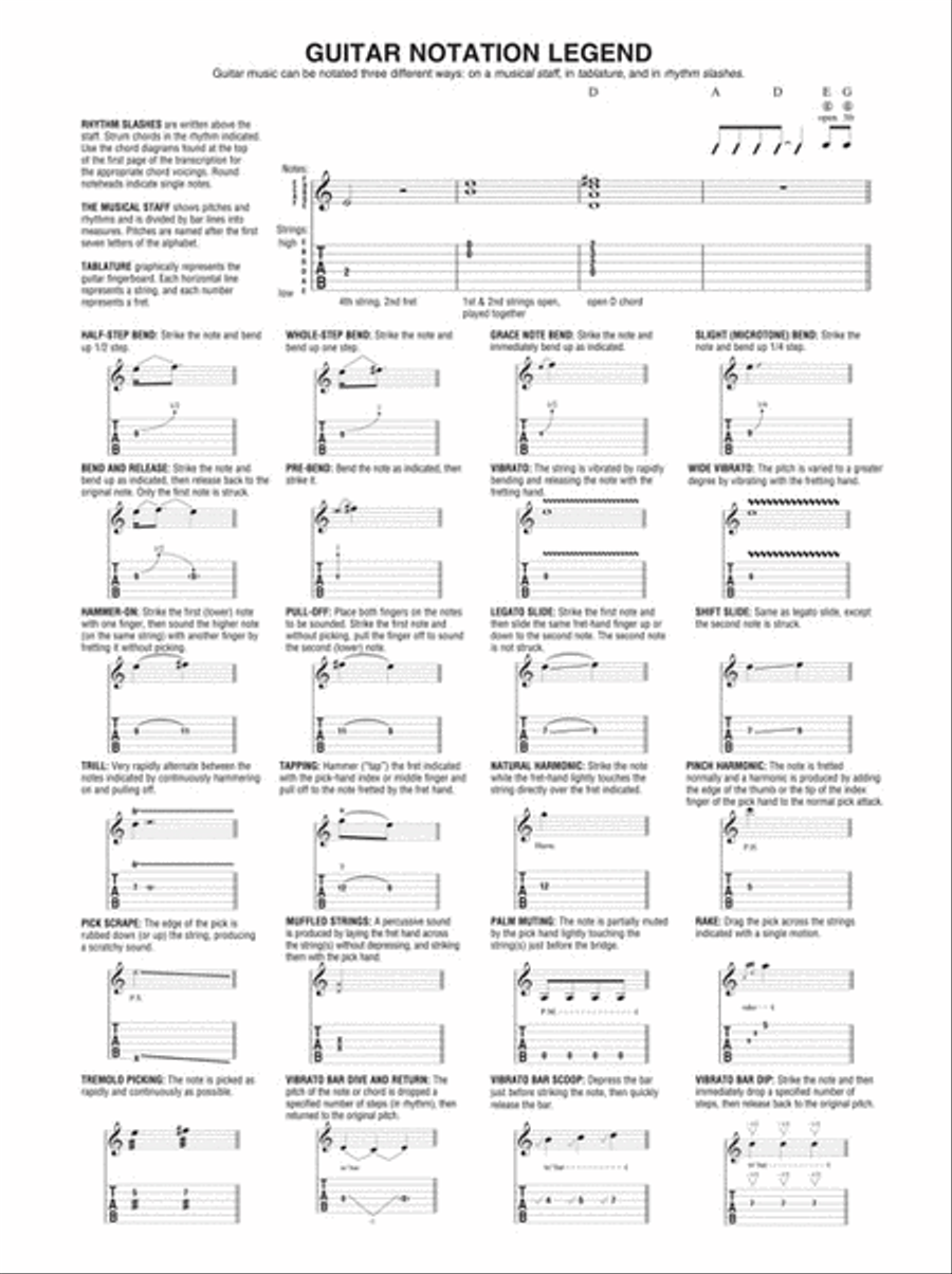 The Ultimate Rock Guitar Fake Book - 2nd Edition Electric Guitar scores gallery preview page 5