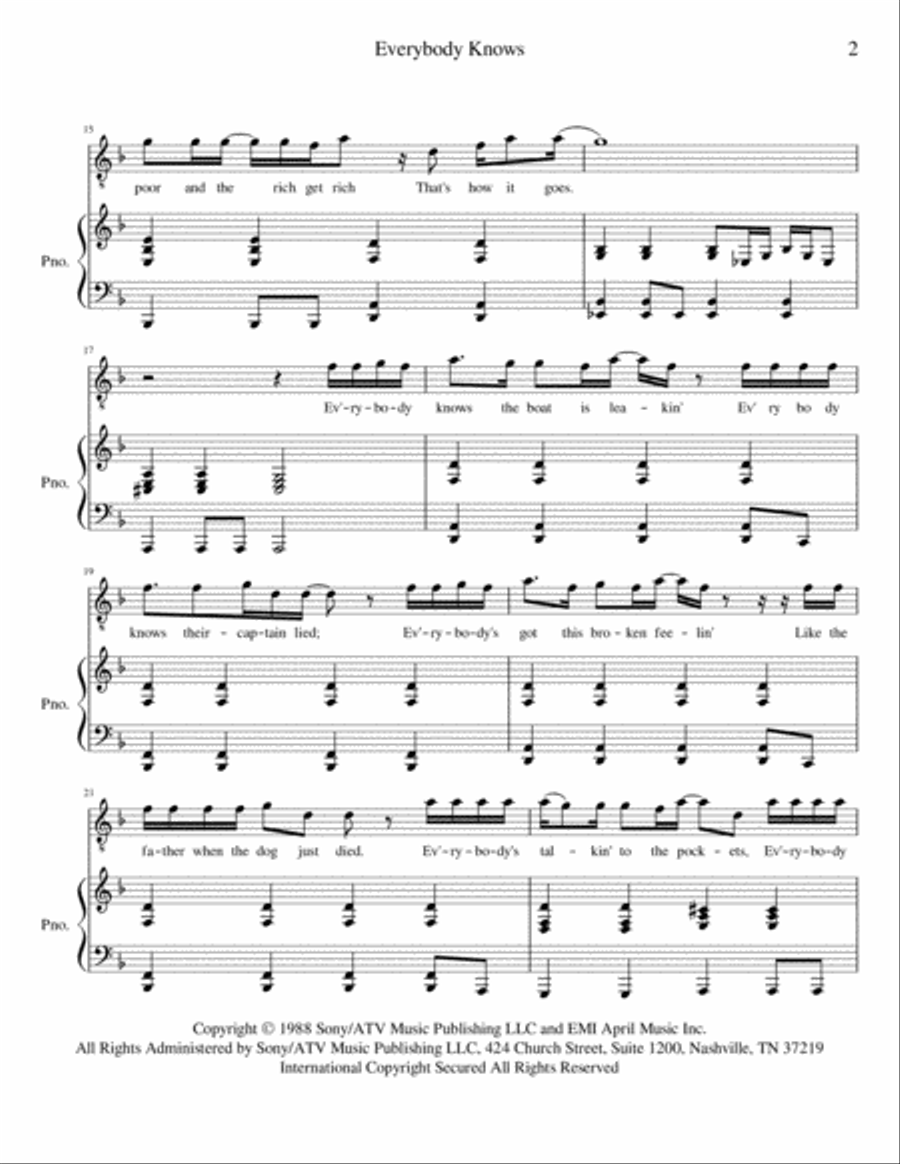 Everybody Knows Voice scores gallery preview page 2