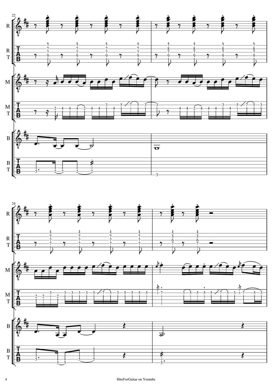 Despacito Guitar Tablature scores gallery preview page 4