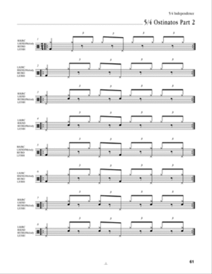 Jazz Drum Set Independence Drum Set scores gallery preview page 3