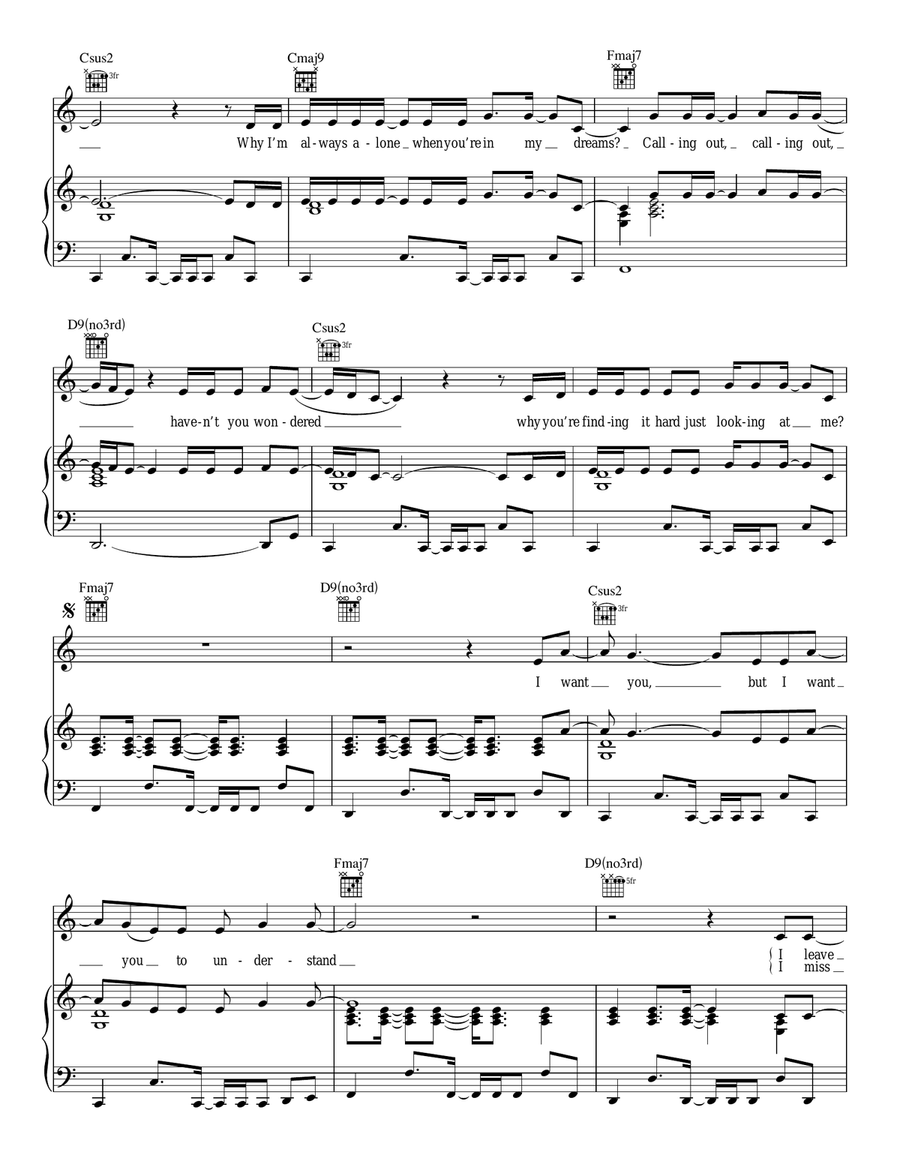 Wrong Impression Piano, Vocal, Guitar scores gallery preview page 2