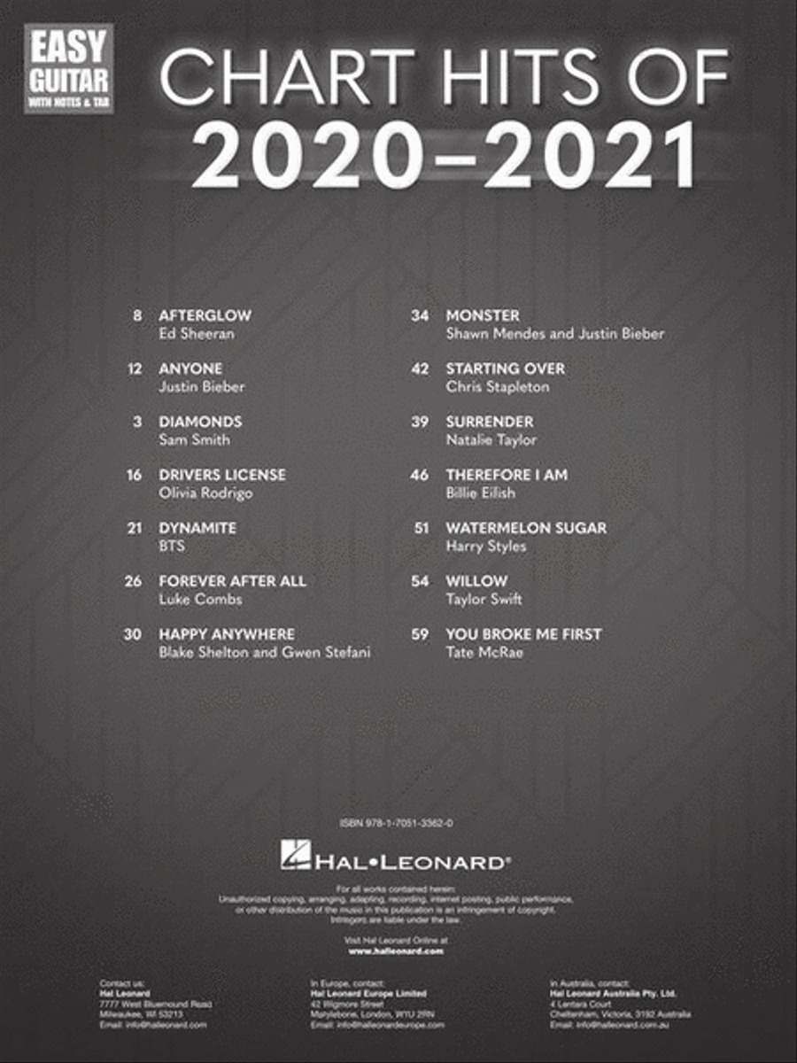 Chart Hits of 2020-2021 Electric Guitar scores gallery preview page 3