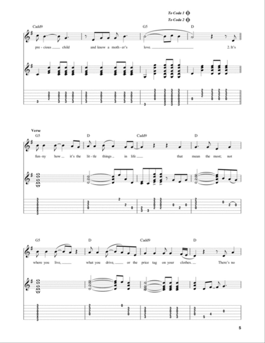 Chicken Fried Electric Guitar scores gallery preview page 5