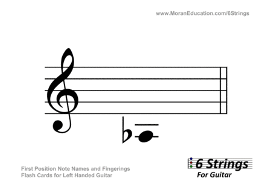 Left Handed Guitar Flash Cards