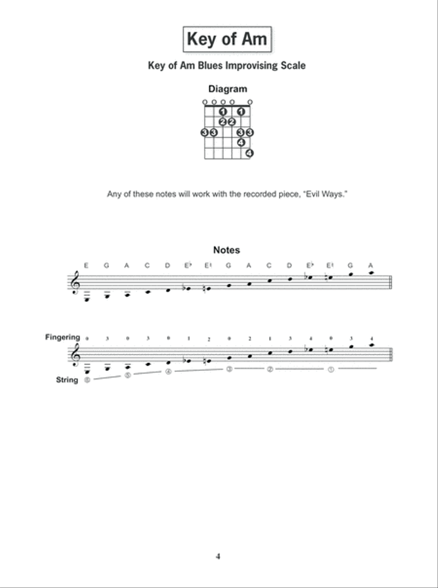 Modern Guitar Method Grade 1: Blues Jam Play-Along image number null