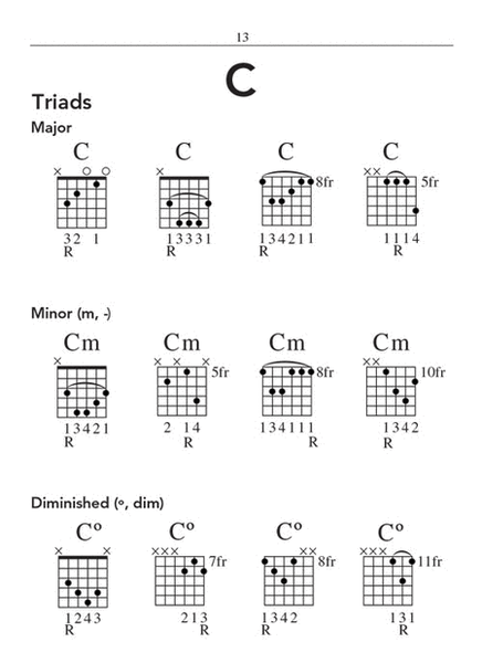 Hal Leonard Pocket Guitar Chord Dictionary Guitar - Sheet Music