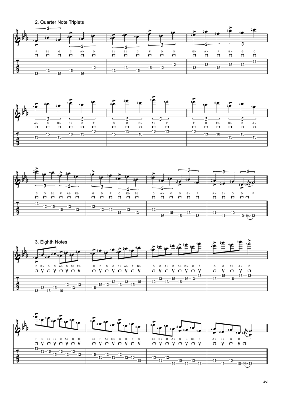 F Dorian Mode Exercises - Ascending and Descending in 4ths Acoustic Guitar scores gallery preview page 2