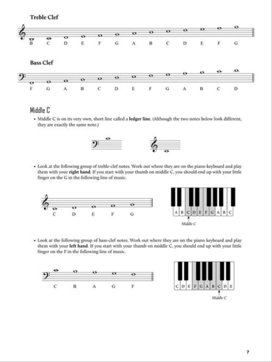 First 50 Chords You Should Play on Piano