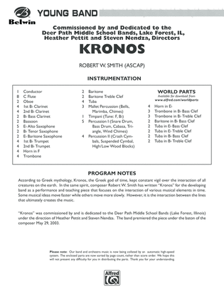 Kronos: Score
