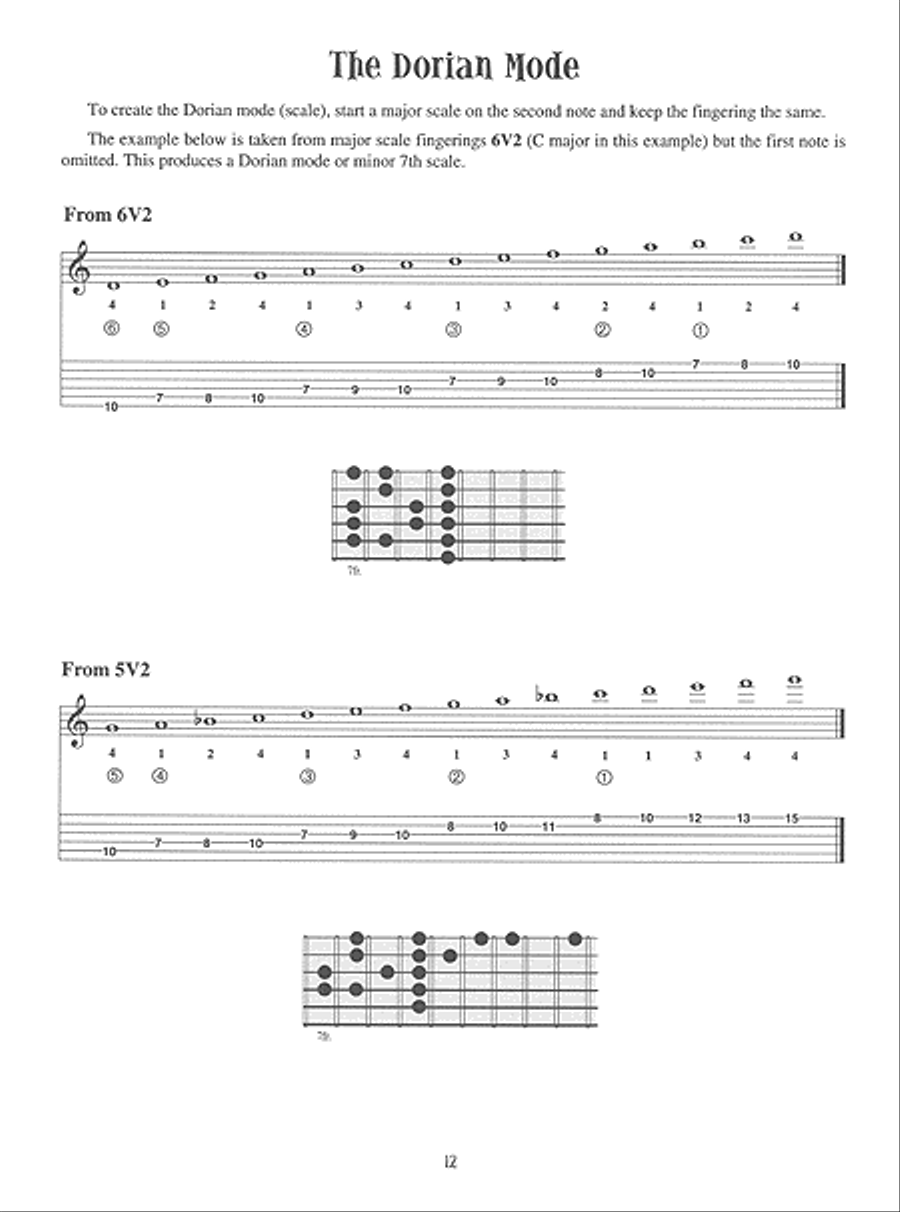 Six Essential Fingerings for the Jazz Guitarist Electric Guitar scores gallery preview page 2