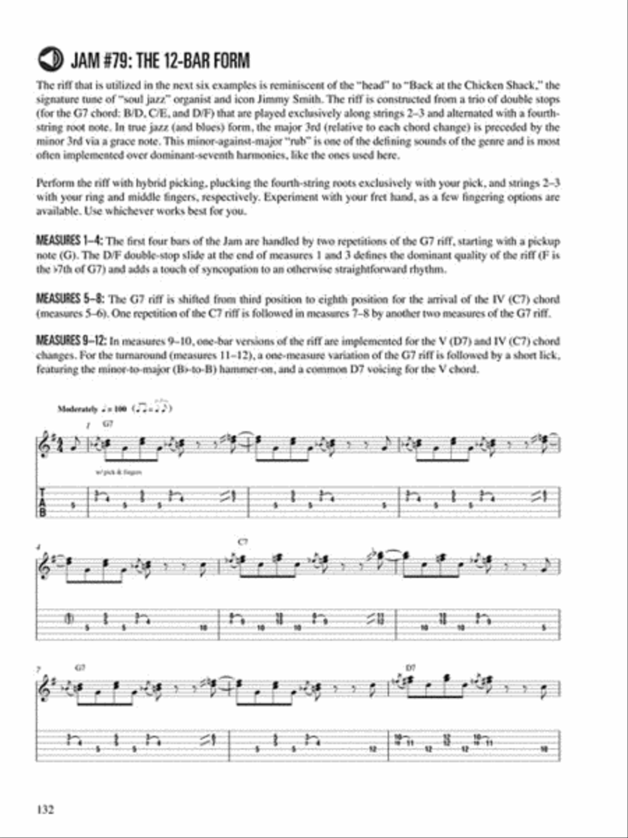 One-Man Guitar Jam Electric Guitar scores gallery preview page 6