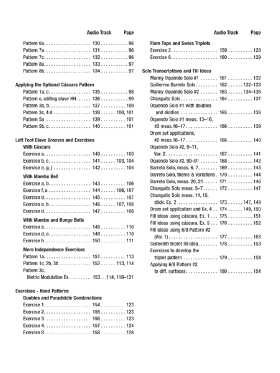 Practical Applications Drum Set scores gallery preview page 4