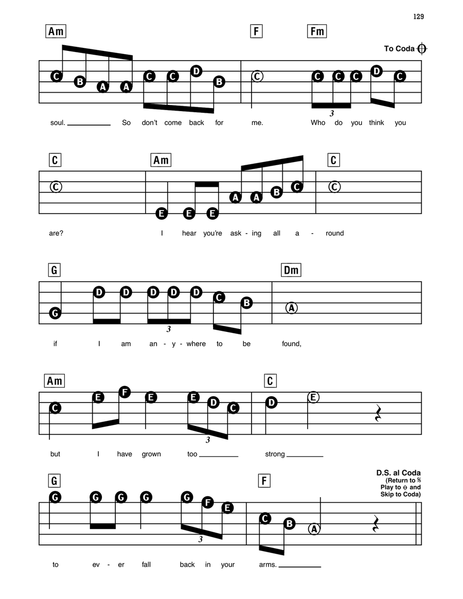 Jar Of Hearts Electronic Keyboard scores gallery preview page 3