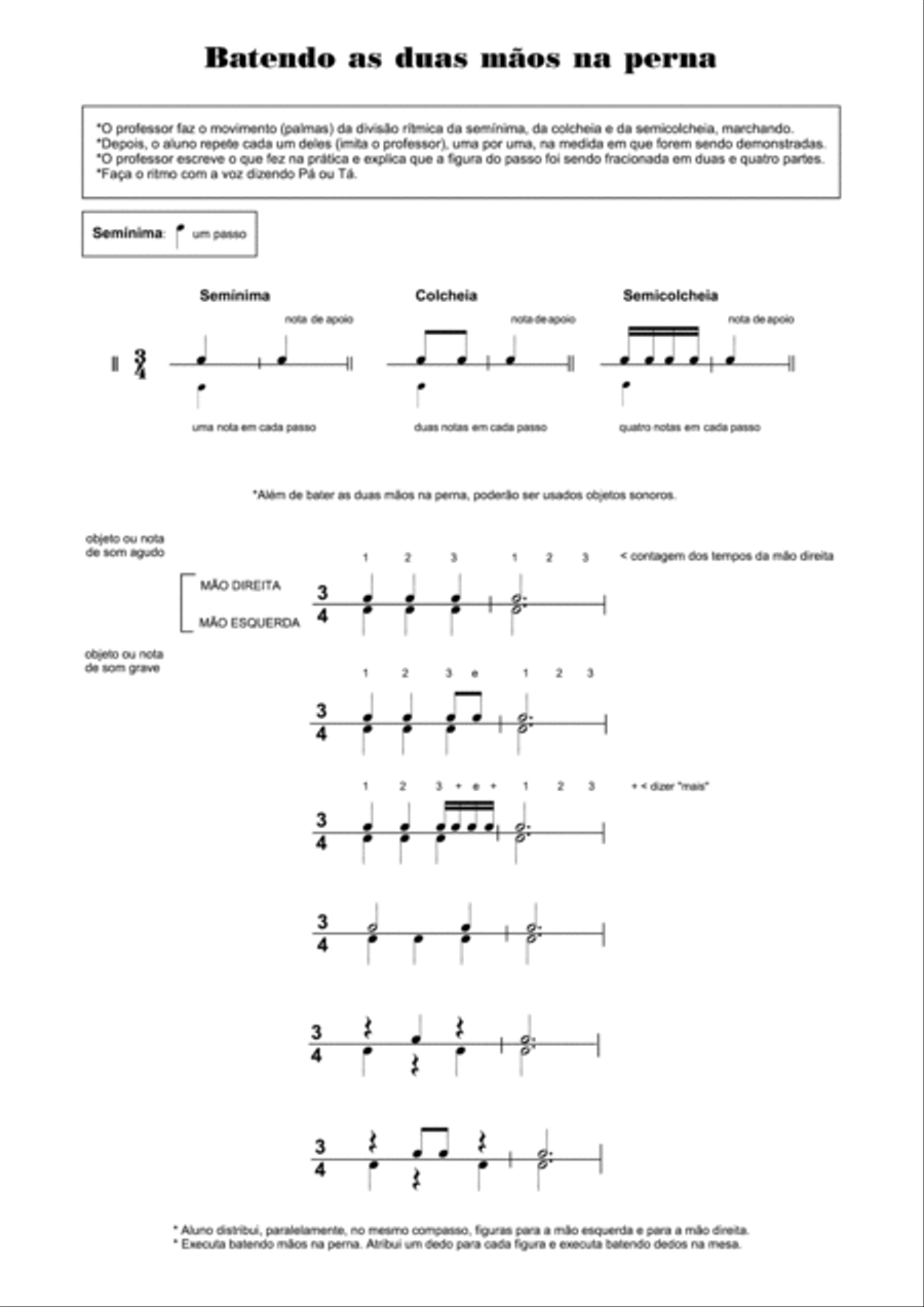 Desenvolvendo a coordenação Electronic Keyboard scores gallery preview page 4