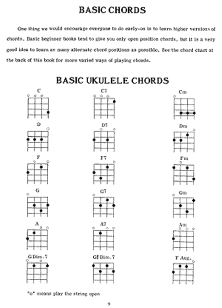 Hawaiian Uke Tunebook Voice scores gallery preview page 3