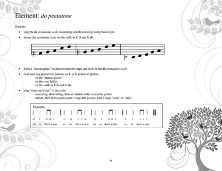 First We Sing! Teaching Strategies – Revised Edition Choir scores gallery preview page 6