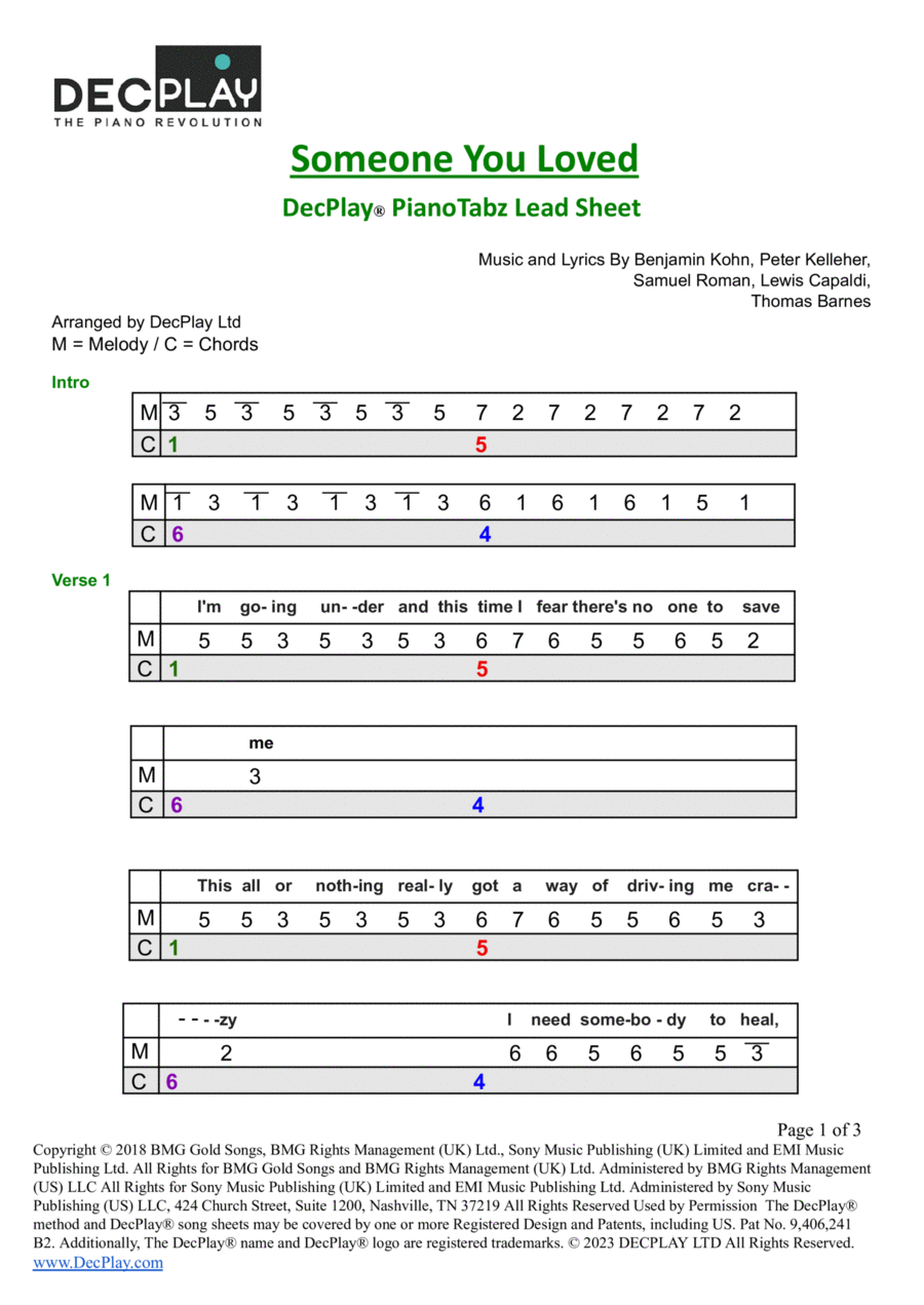 Someone You Loved Easy Piano scores gallery preview page 1