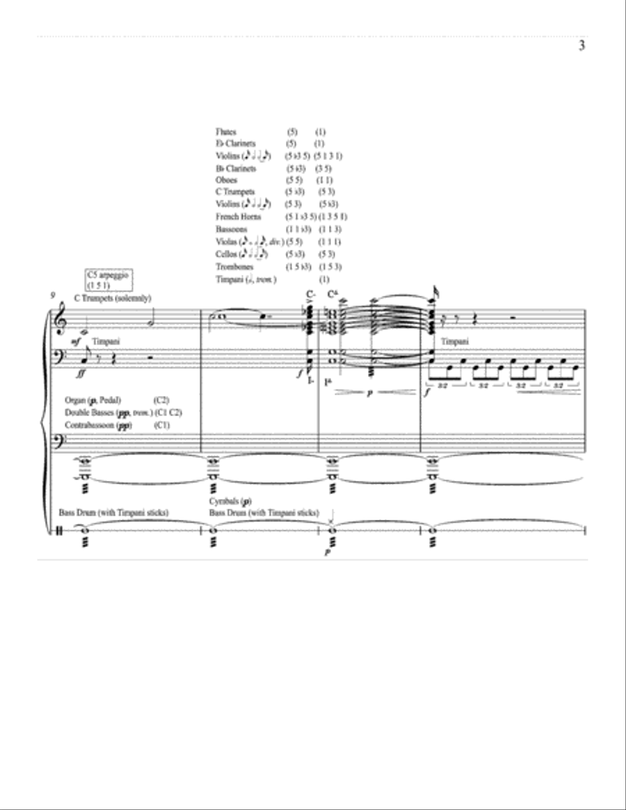 "Also sprach Zarathustra!" Score Reduction and Analysis