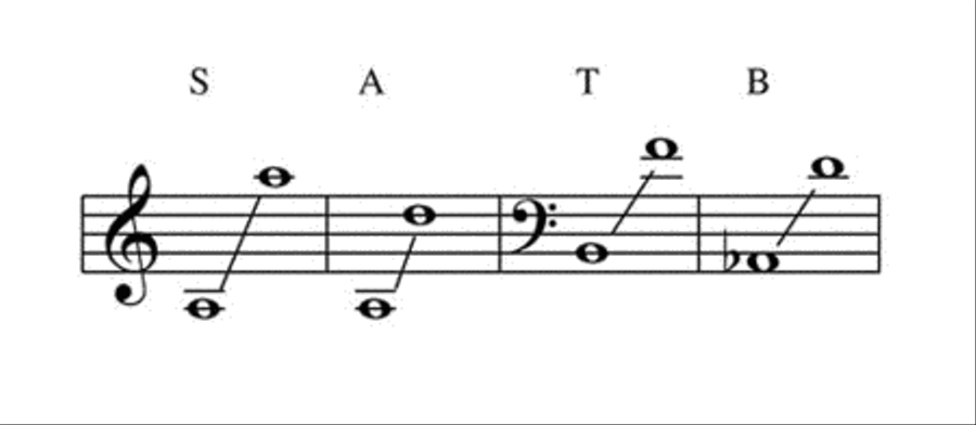 Jesus Saves Choir scores gallery preview page 4