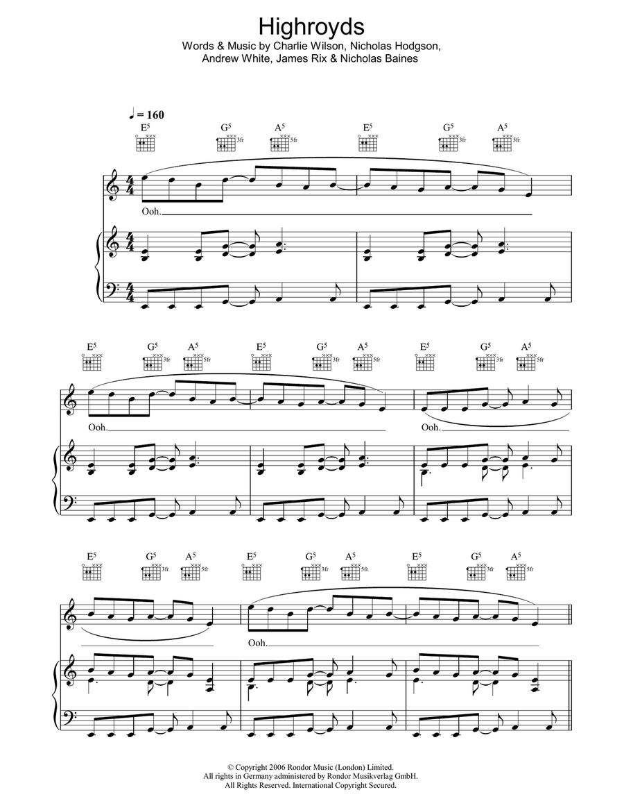 The Spirit Of The Lord Is Upon Me Guitar scores gallery preview page 1