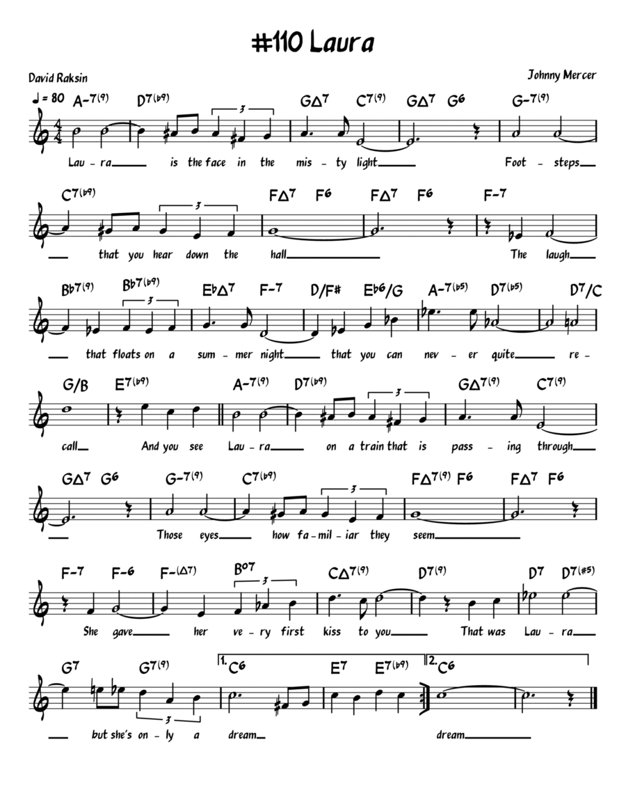 Laura Piano, Vocal, Guitar scores gallery preview page 1
