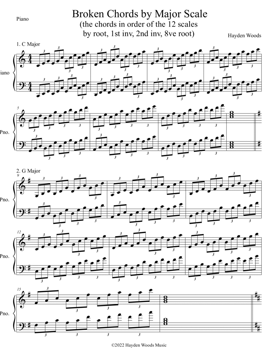 Broken Chords by Major Scale (in order of the 12 Major Scales) Piano Method scores gallery preview page 1