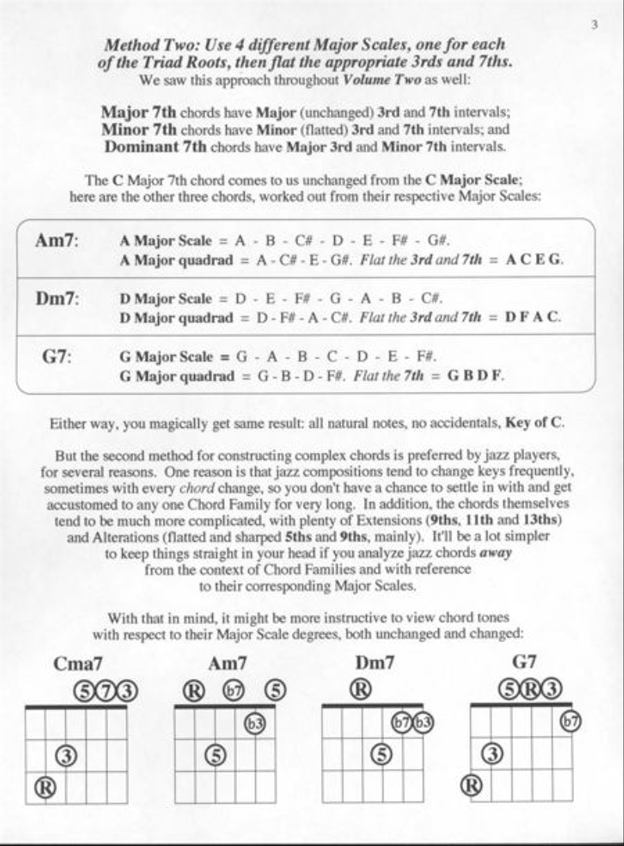 Jazz for the Skeptical Guitarist Electric Guitar scores gallery preview page 4