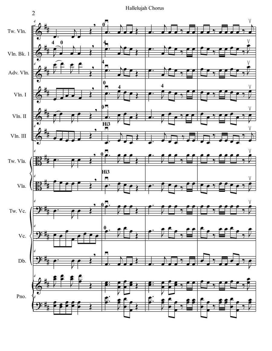 Hallelujah Chorus the Messiah for Multi-Level String Orchestra String Orchestra scores gallery preview page 5