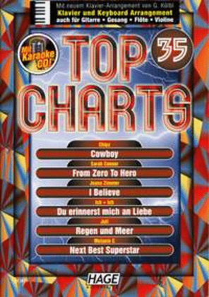 Top Charts 35