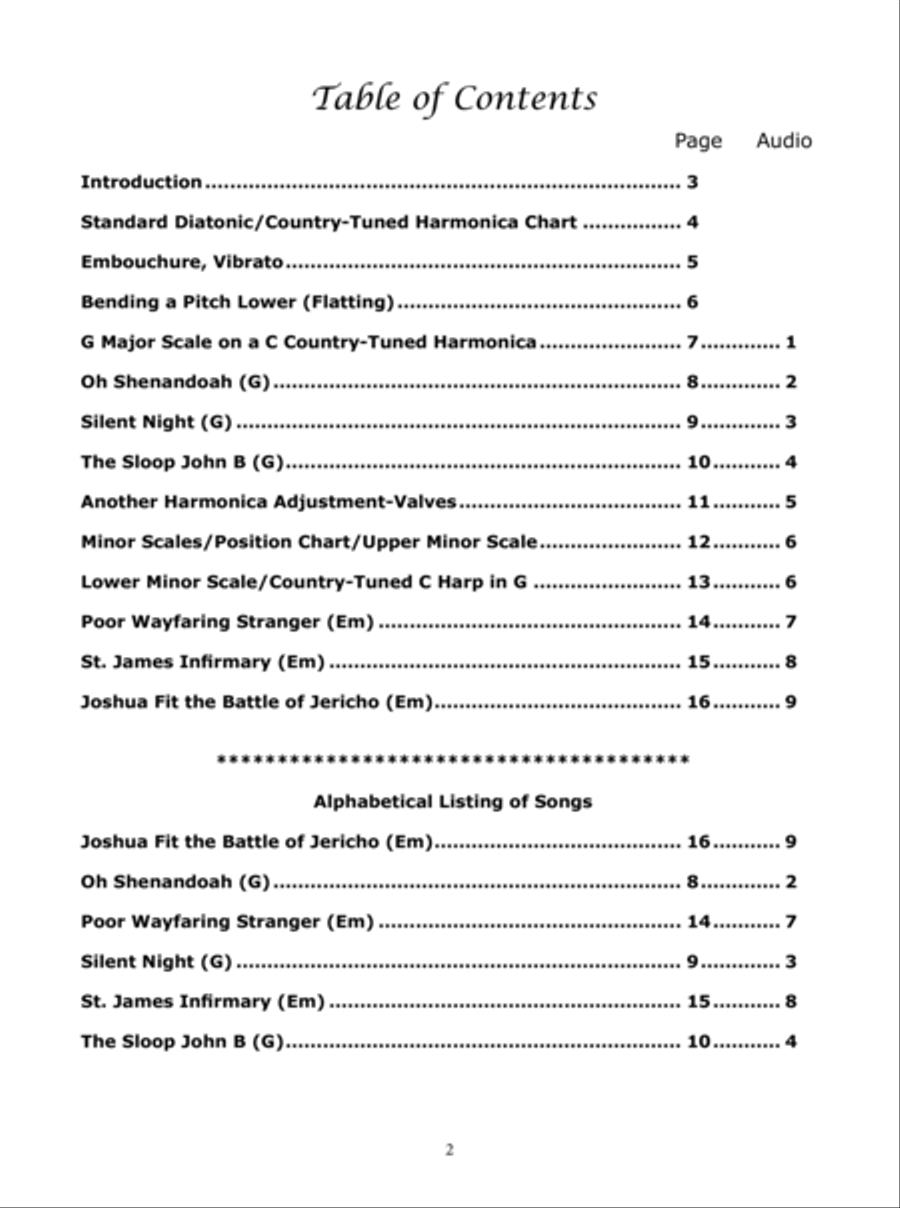 Country-Tuned Harmonica Harmonica scores gallery preview page 3
