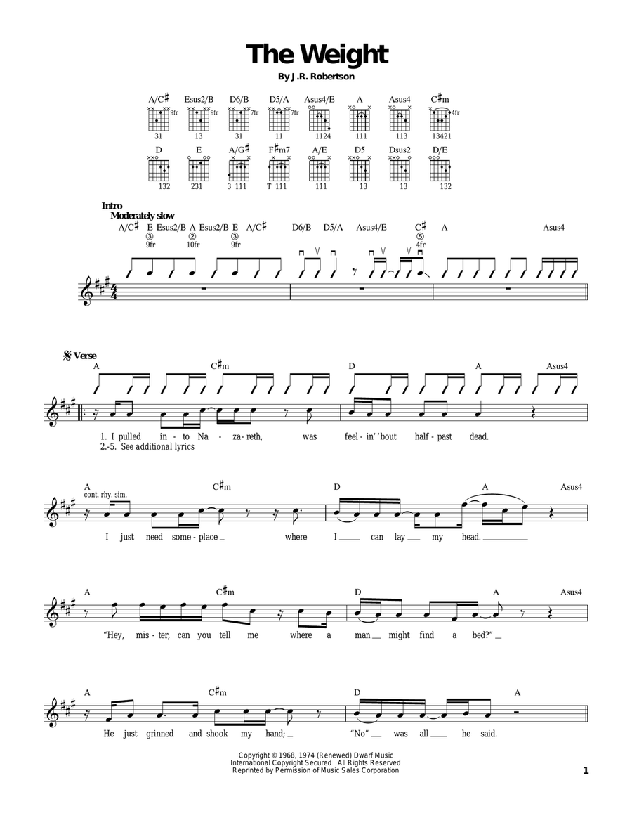 The Weight The Weight Acoustic Guitar scores gallery preview page 1