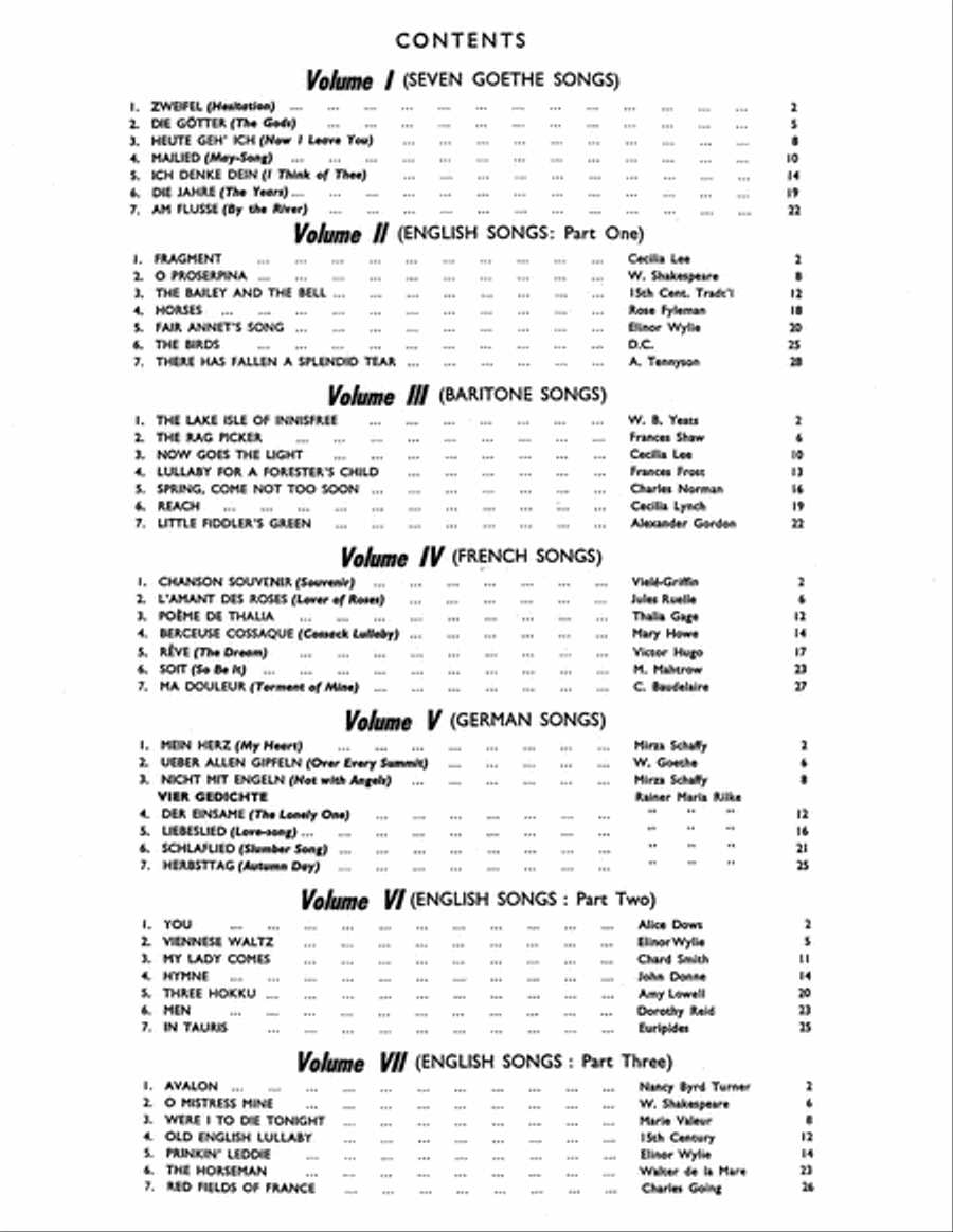 German Songs German Songs High Voice scores gallery preview page 3