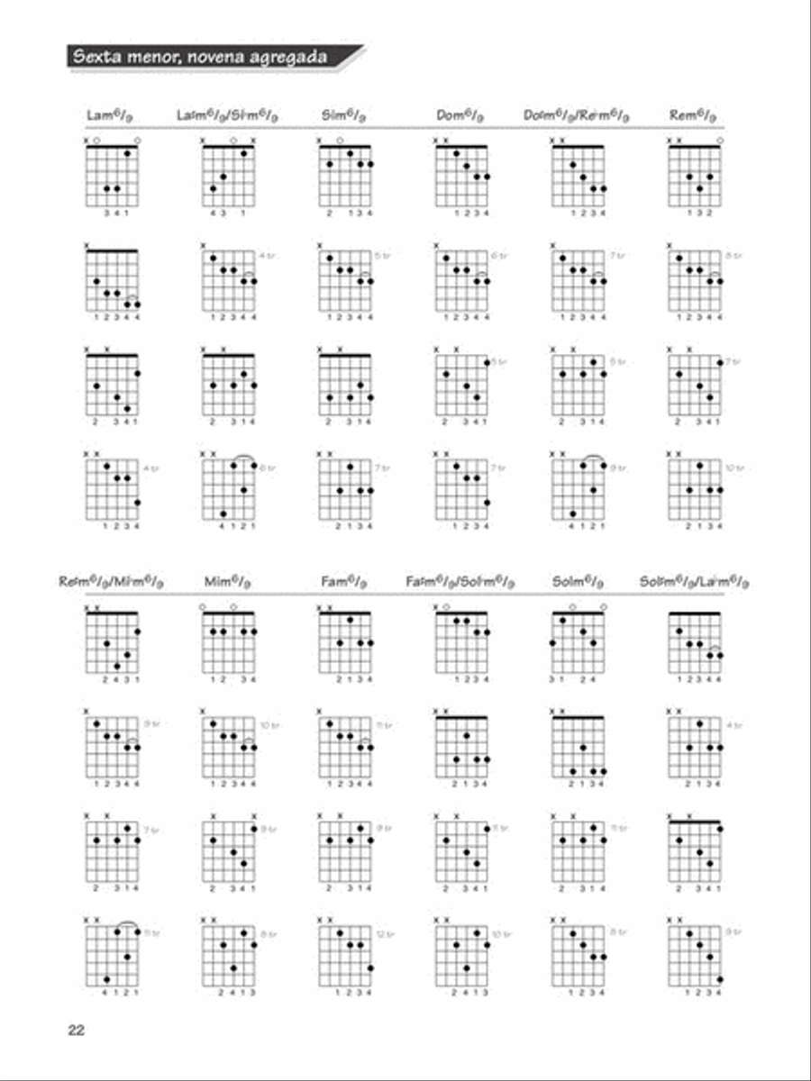 FastTrack Guitar Chords & Scales – Spanish Edition Guitar Tablature scores gallery preview page 3