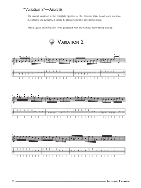 Shredding Paganini Electric Guitar - Sheet Music