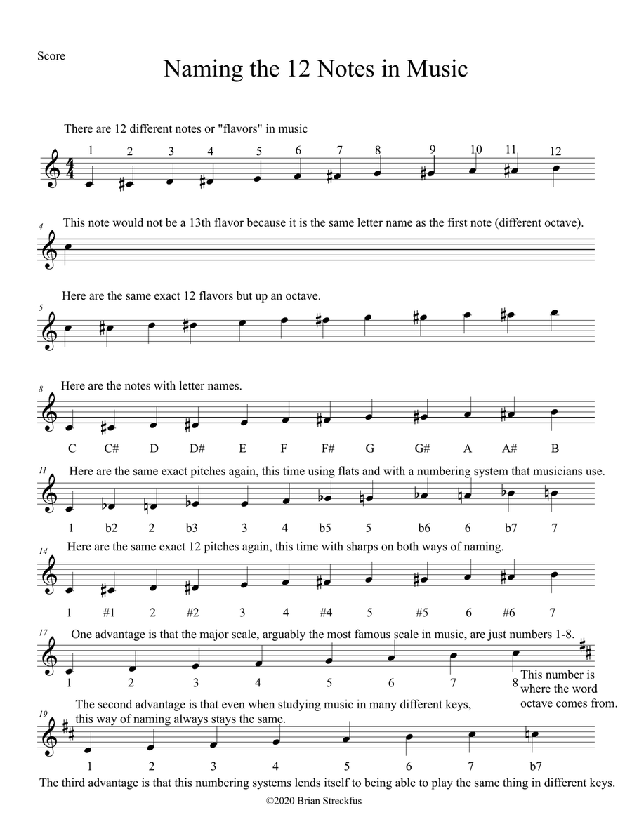 Scale Degree Explanation: Music Theory Worksheet Guitar scores gallery preview page 1