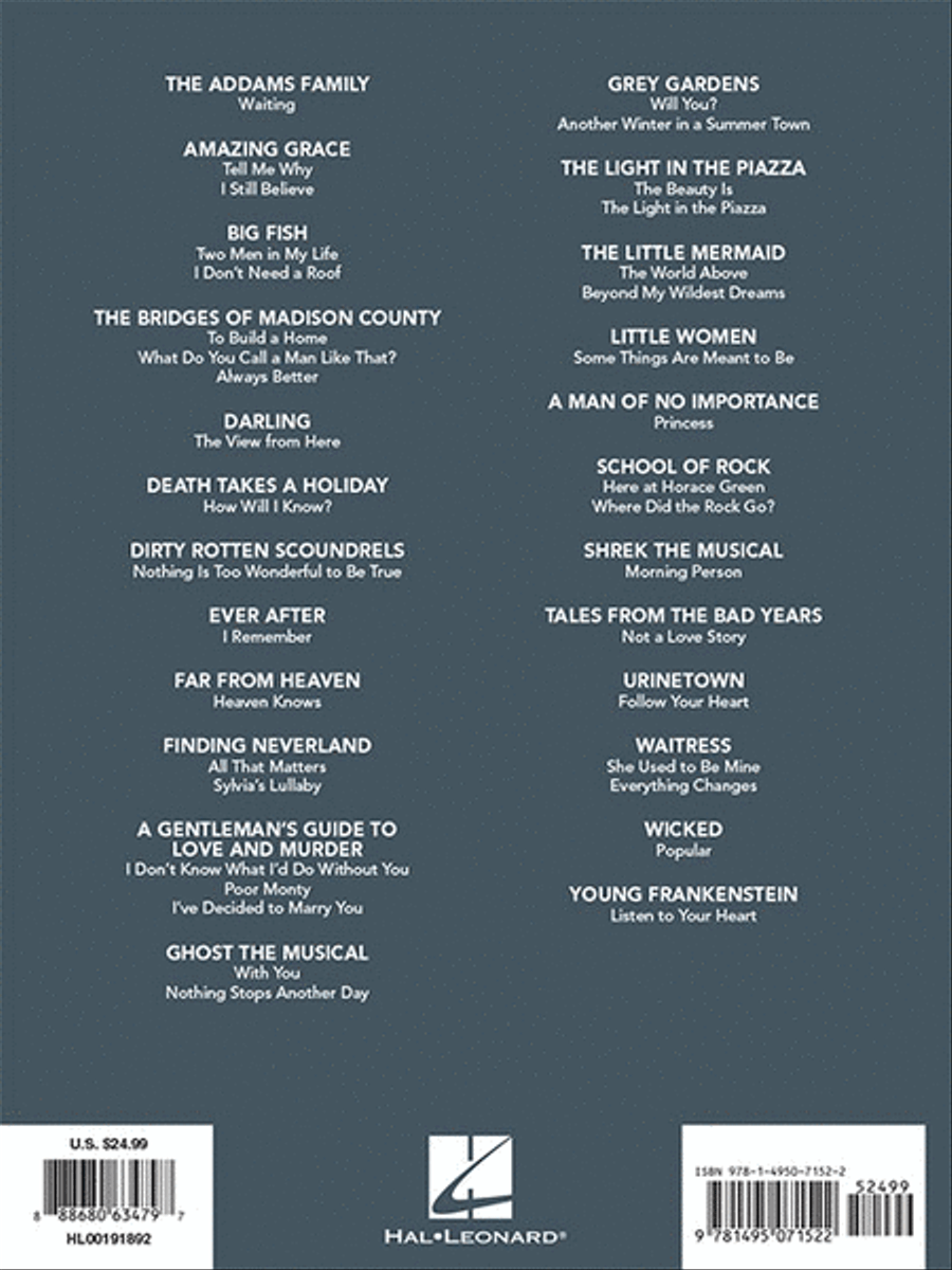 Contemporary Theatre Songs - Soprano Voice scores gallery preview page 6