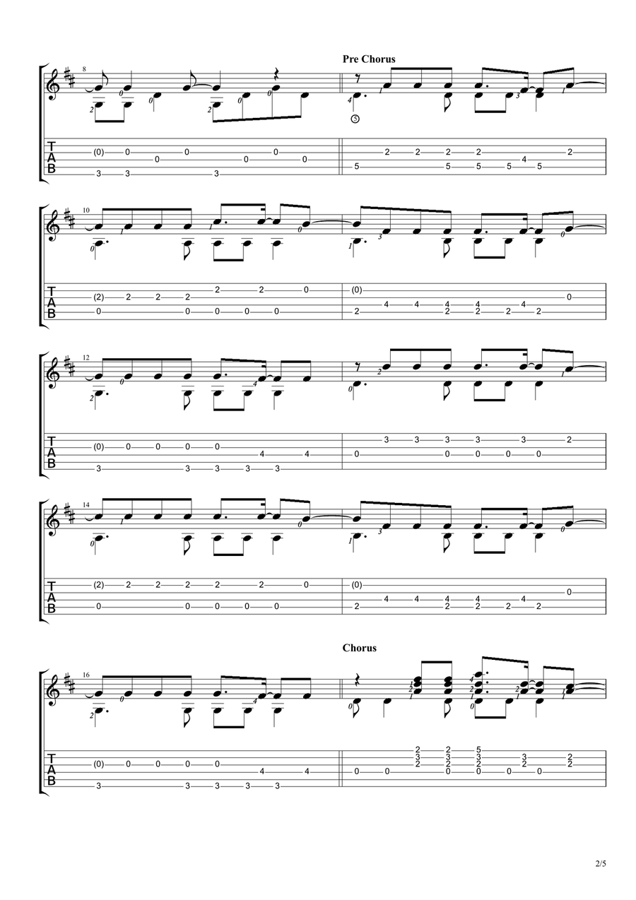 Demons Guitar Solo scores gallery preview page 2